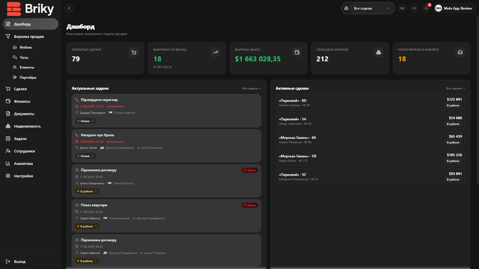 Дашборд Briky: угоди в роботі, продажі місяця, залишок квартир
